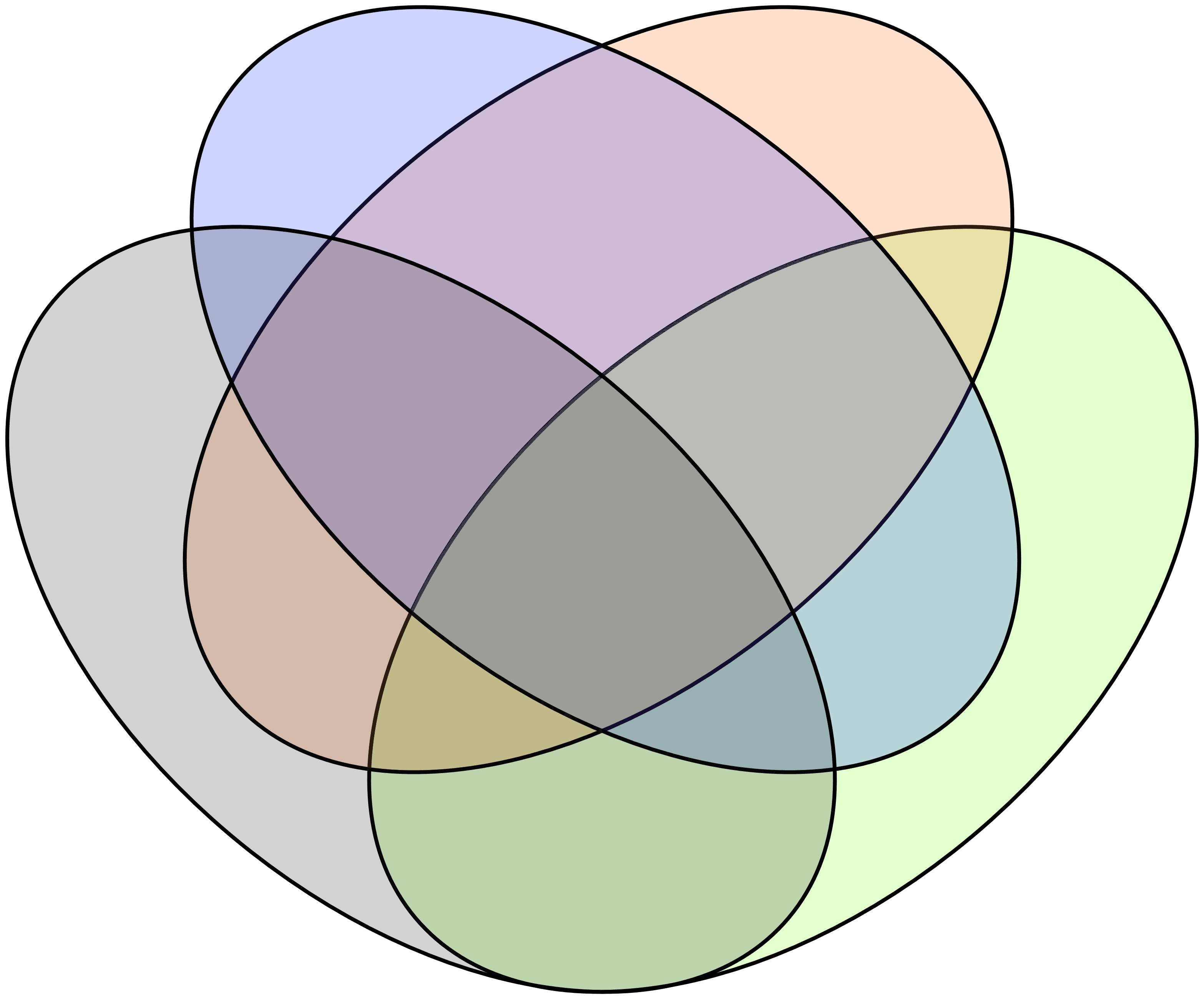 Cover Image of the Post